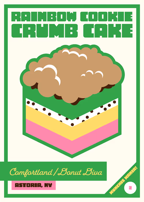 Item #95393042273606952472928878507785182522082991809879590604683990702802830622721 Media