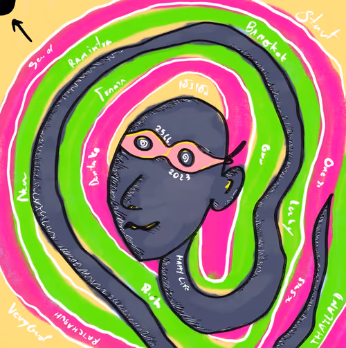 Item #4462503084066989047942883155047034082840023704955301792166470095264198688769 Media