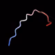47350829909543671371603060769853362682429688600975311335895424128498412814337