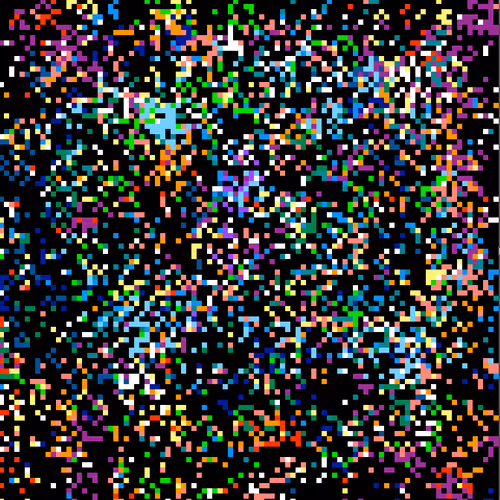 Random stuff #3