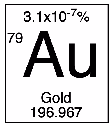 Item #5661453840234089183517174433164630646637129767914609504765586455478057042470 Media