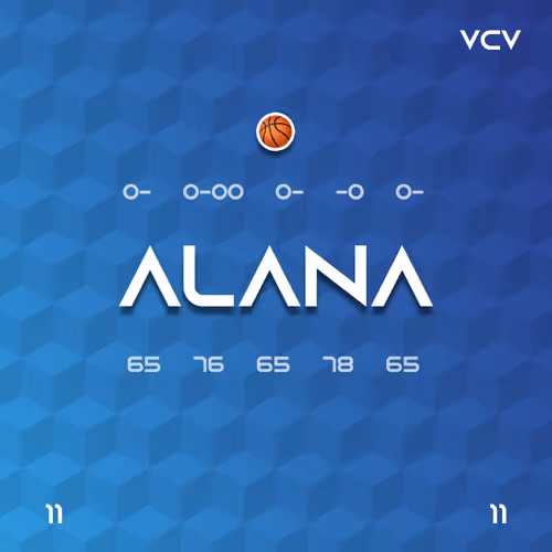 Item #27358971622915299929560141035392929976299998336609007512477358308851602948097 Media