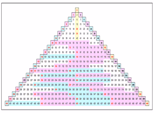 Item #16718107703524182279955951822022962353094437824342208145740261553734227591169 Media