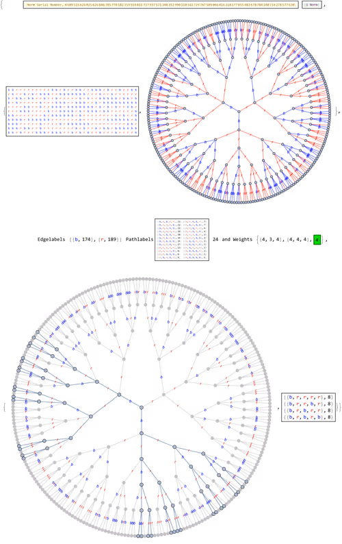 Item #106549604324656969623540431306084153144665416591174154685492860598004484145153 Media