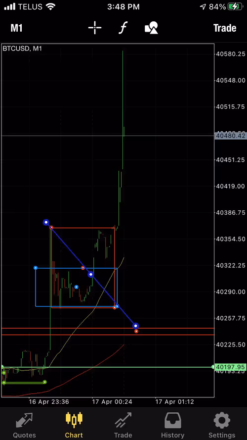 Item #24756424646850511586022139059620300498964571762290117665486715719977432776705 Media