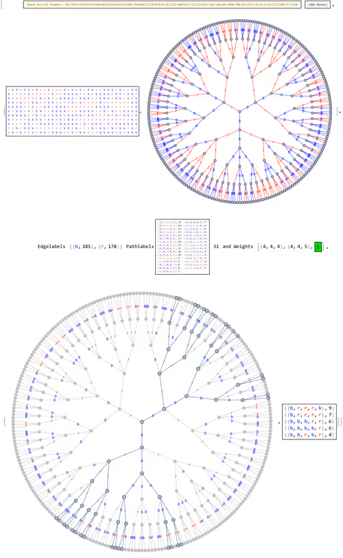Item #106549604324656969623540431306084153144665416591174154685492862406701111836673 Media
