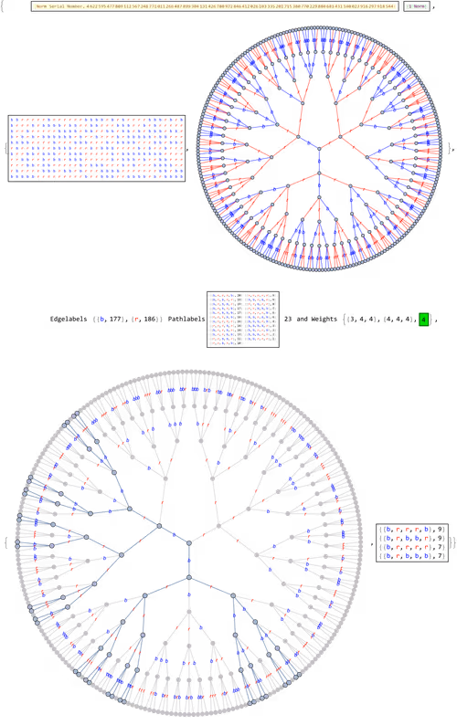 Item #106549604324656969623540431306084153144665416591174154685492860581511809728513 Media