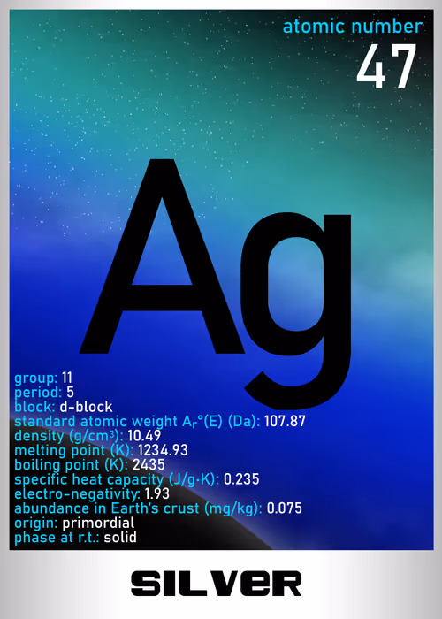 Item #47415996101621225609491109180152616838587378849485983314328945549159750959105 Media