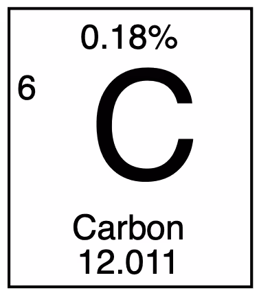 5661453840234089183517174433164630646637129767914609504765586380711266354278