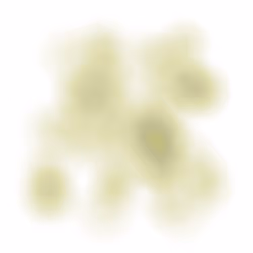 Chromablobs