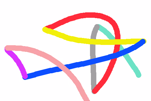 adhd