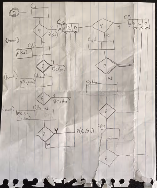 Item #22519726245140064322017307444120225101280341612208204025829482566567017316353 Media