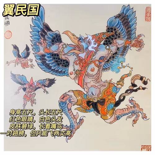 Item #66514657442727039825503661940495918043450235077771894188182694825847473407648 Media