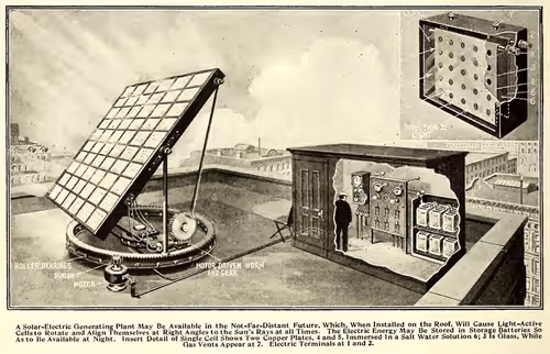 Item #104585296939064515567817846982949415099444678393758648984333423822772119797761 Media