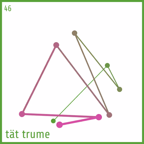 Item #67174958958558975736227379152943354316301681101021460602814315096541864394753 Media