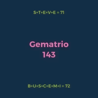 Item #66695000442885503268049686511521692622768356036983467842802668087638228992001 Media