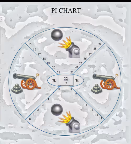 Item #73418506362341772420846824598840700495303587108322314900838277861994825615008 Media