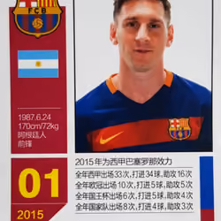 LIONEL MESSI 10 - BARCELONA FC