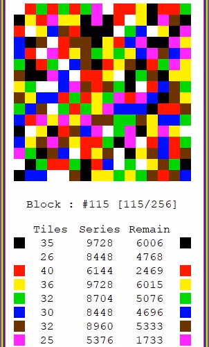 50717425042824338886285061199929582610378645077537395401447485310876187099137
