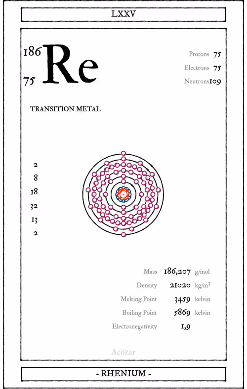 Item #72428202001668189821112342847260883540127111684781981942259053021275573190657 Media