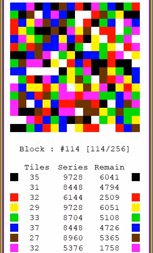 50717425042824338886285061199929582610378645077537395401447485309776675471361