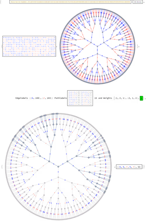 Item #106549604324656969623540431306084153144665416591174154685492859671116181929985 Media