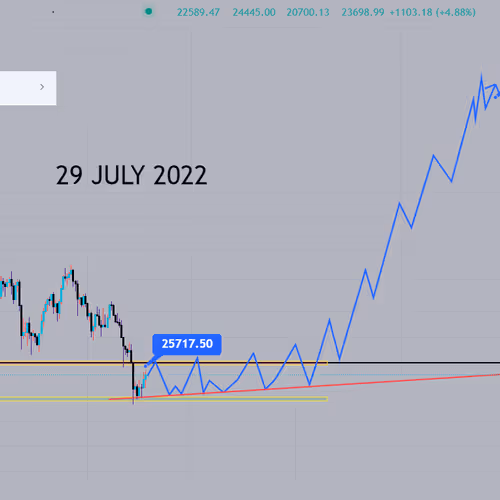 Untitled Collection #38927701