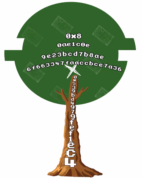 Item #30390194843225052596942273126720156247733670751878858684682208409913034539009 Media