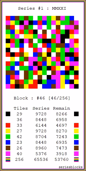 Item #50717425042824338886285061199929582610378645077537395401447485235009884782593 Media