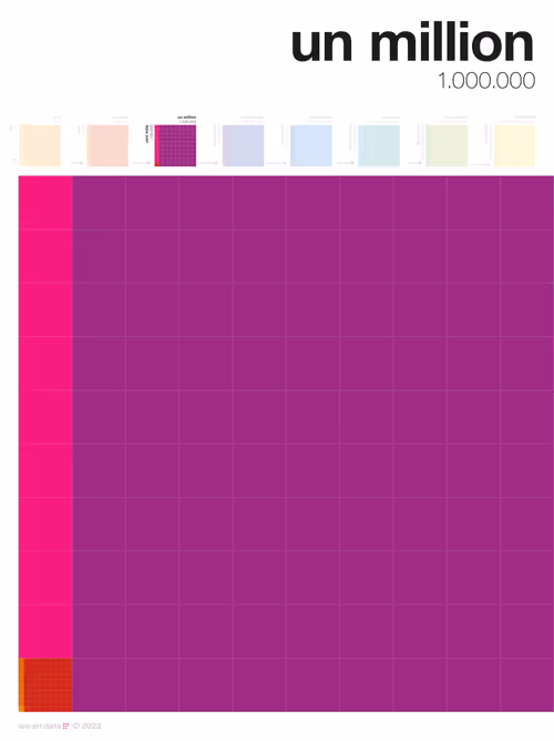 Item #50037483554939511813979346484258635022026276209169972718707507269342918082561 Media