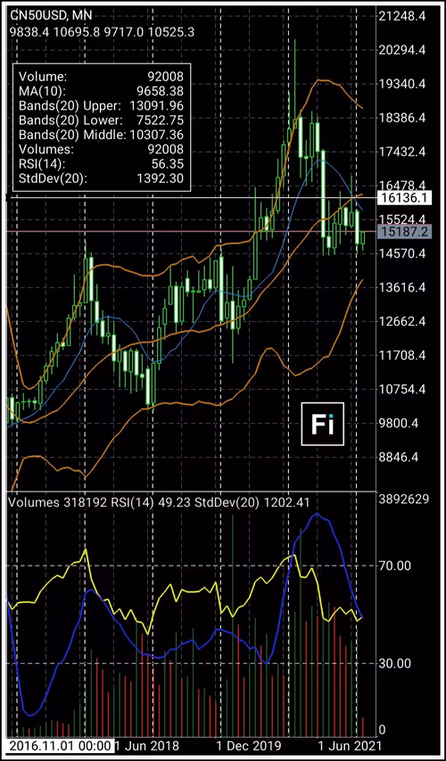 Item #68315401393028970552042442527688788023694525552598483328370951922782381801473 Media