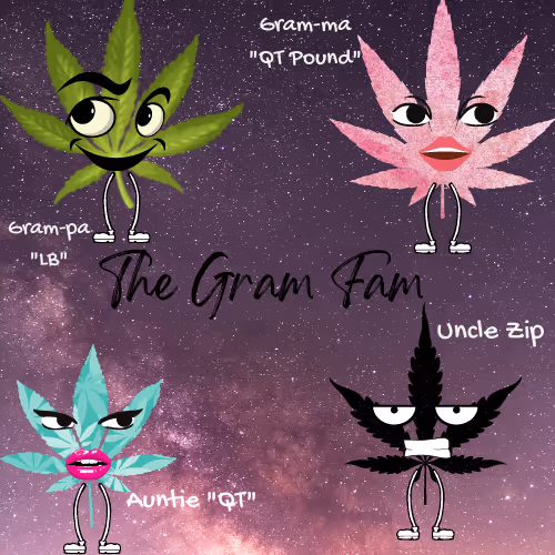 Item #105884582549749074087659041693580787580184867418729816935643302733304383406081 Media