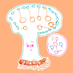 39684125248239719000932822108440125963433435950226245266024904916244205928458