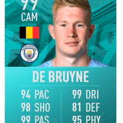 Fifa Football Digital Cards #5