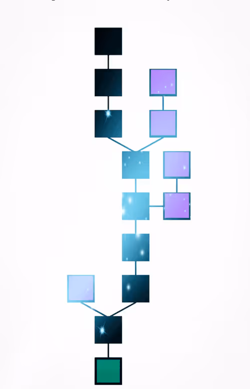 Item #25675794889772226600031406966726377588842534374718703580467129692773578440705 Media