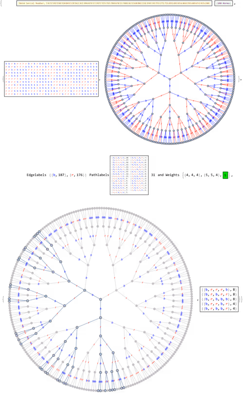 Item #106549604324656969623540431306084153144665416591174154685492860387997763239937 Media