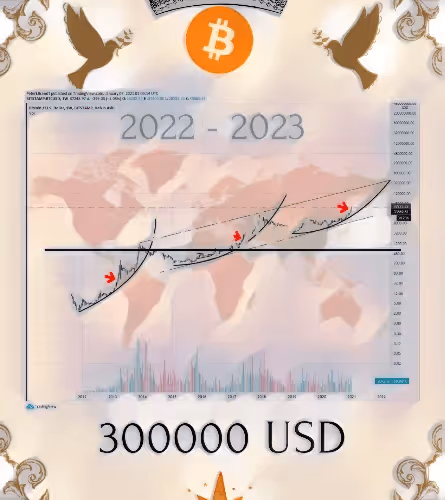 Item #69540923947622736653594705474719122541146885144633674343119069973119139577857 Media