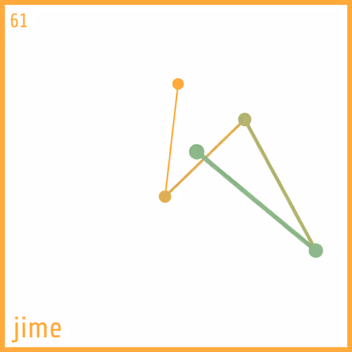 Item #67174958958558975736227379152943354316301681101021460602814315113034538811393 Media