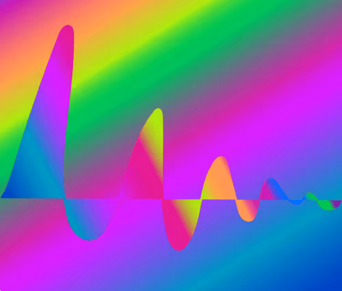 Untitled Collection #130935387