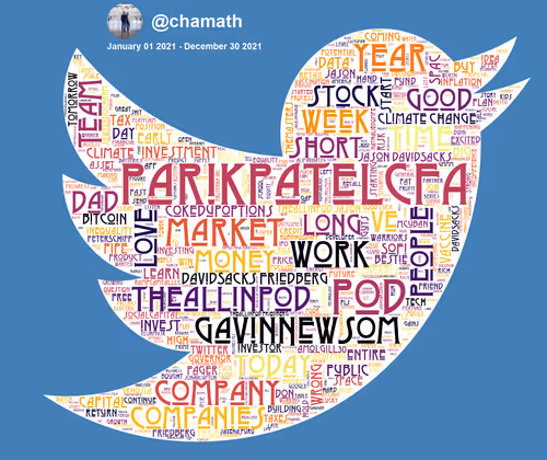 Item #25888673650575209843492022294443750291082220372937466594515796121591050403841 Media