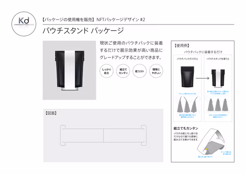 Item #58463189589733520168739816096332050439681193158488433899624995475863852023818 Media