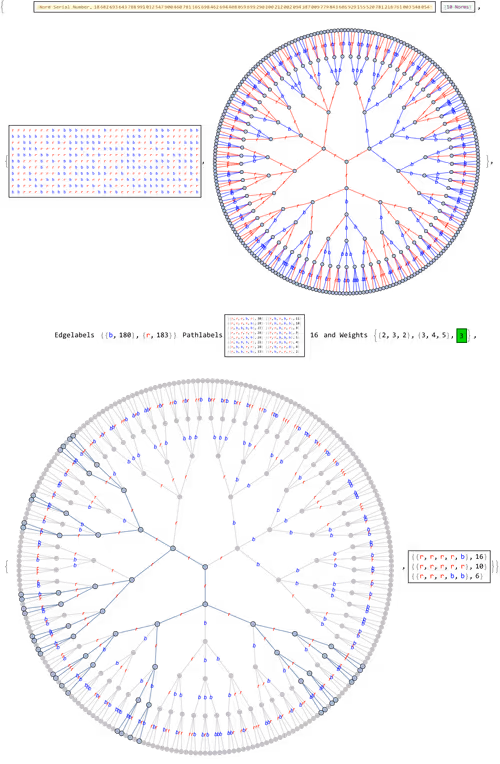 Item #106549604324656969623540431306084153144665416591174154685492860953146739916801 Media