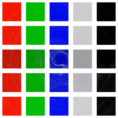 Item #8002399618442027285262995208168925881002939430625306793131362982462486478849 Media