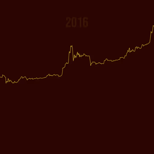 Item #84720165711870385253641960859998247096094652293083028838244201626095654535169 Media