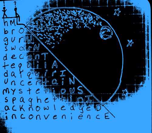 Item #66191294975493200795682673610893183378058546345477594459637745298125283655681 Media