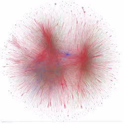 All Metadata - Clustering - 2014