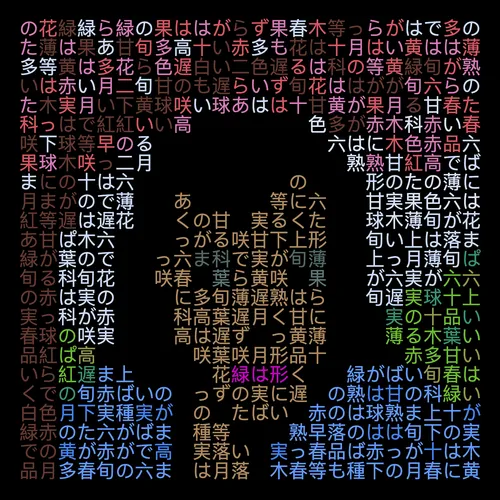 31436950287692106875284279091716813322195048285705913978759526923762881527809