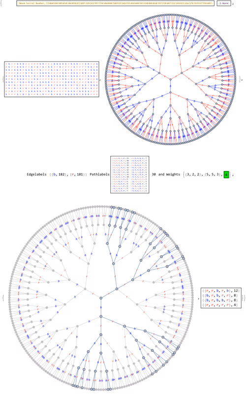 Item #106549604324656969623540431306084153144665416591174154685492860651880553906177 Media