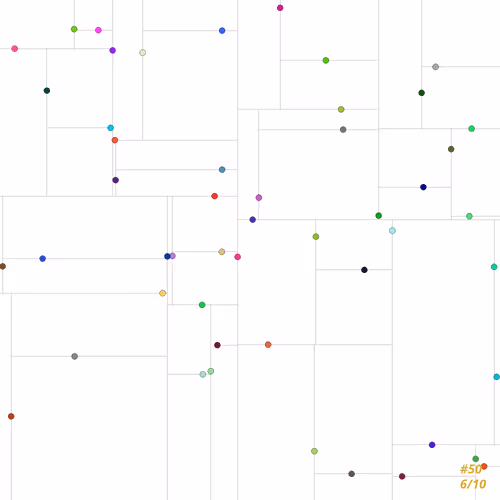 Item #74333898879456323842462794291257158152201778261752854003368987219630216970241 Media