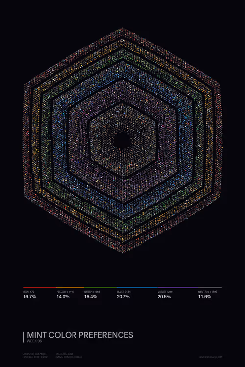 Item #60785290774075509689239903987616112137511347968237030946024912129540411621377 Media